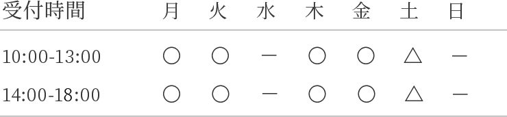 診療時間